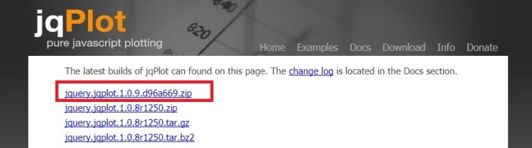 jqPlot公式サイトのダウンロードページからjqPlotのライブラリをダウンロードしましょう