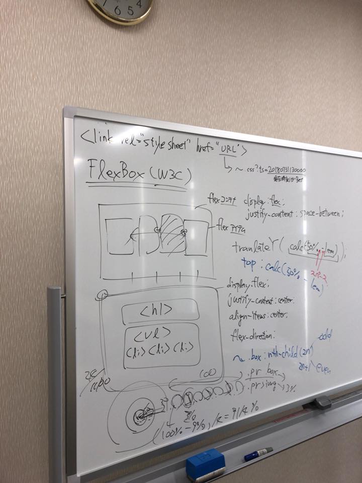 理解が難しい概念的な知識はホワイトボードで図解