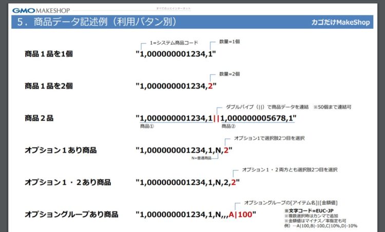 Makeshopにカートインする商品データのフォーマット